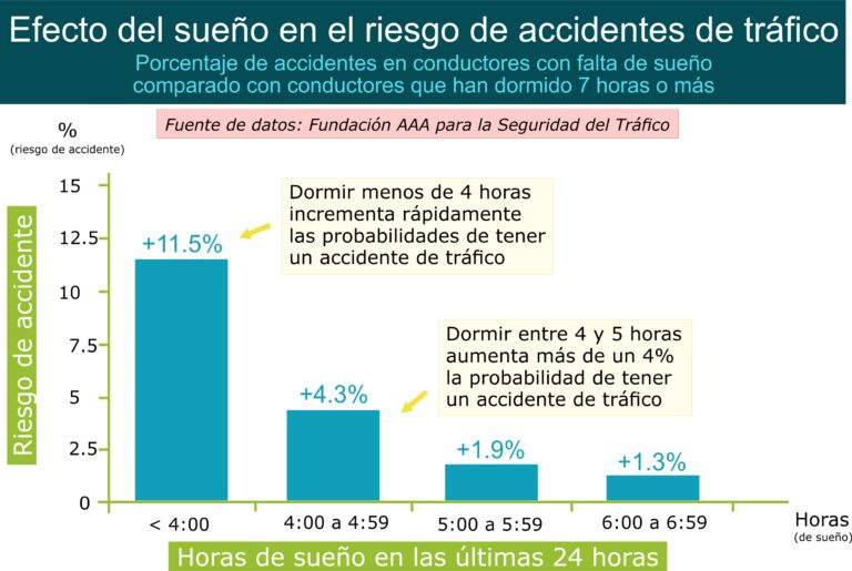 SEGURO DE HOGAR A TODO RIESGO PRECIO