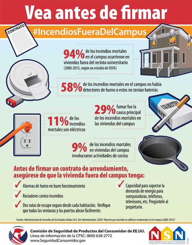 CENTRO HOGAR SANCHEZ TELEVISORES