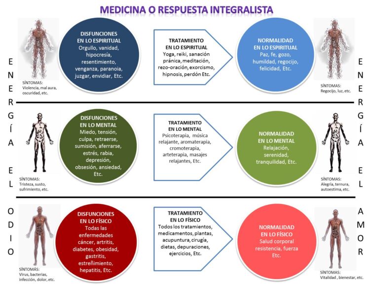 ATENCION.AL CLIENTE MOVISTAR HOGAR